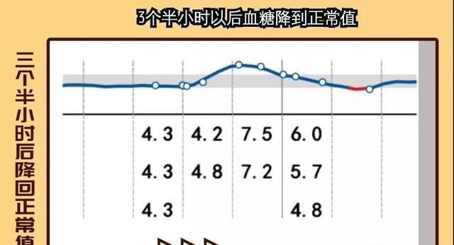 山药可以减肥吗山药有什么功效(正宗的山药和普通山药功效一样吗)图10