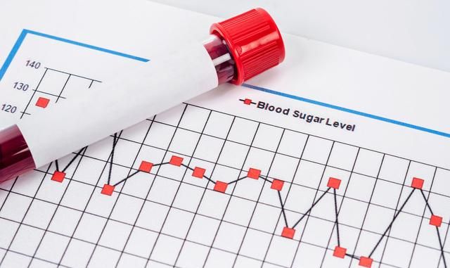 5类降糖药作用机制不同，服用方法也不同，糖尿病患者要引起重视