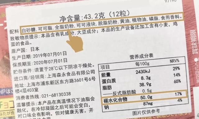 香甜丝滑的巧克力，也有着不为人知的秘密
