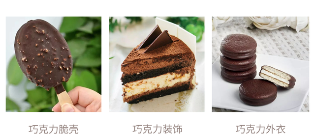 香甜丝滑的巧克力，也有着不为人知的秘密