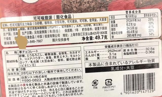 香甜丝滑的巧克力，也有着不为人知的秘密