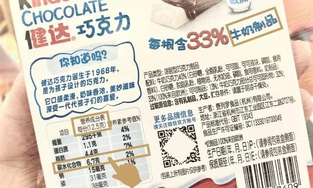 香甜丝滑的巧克力，也有着不为人知的秘密