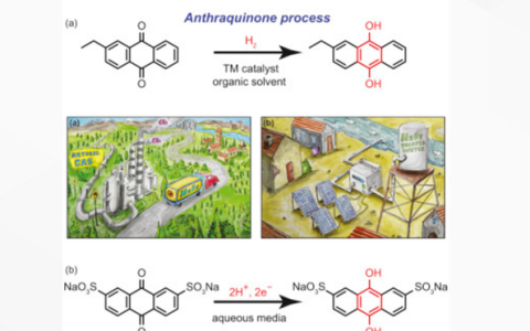 研究新型消毒液(科学家研发新型消毒剂)