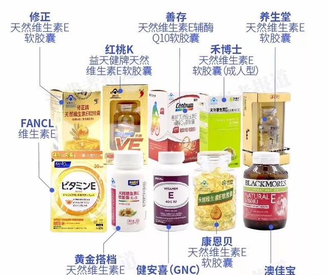 10款维生素E对比：市面销售的维生素E真的天然吗？