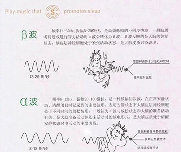 (阿尔法脑波)助眠音乐 -《舒眠》无损音质「FLAC+CUE」