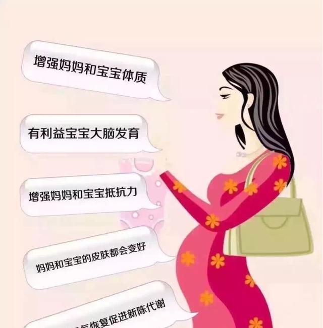 怀孕妇女常吃燕窝对身体有好处吗图2