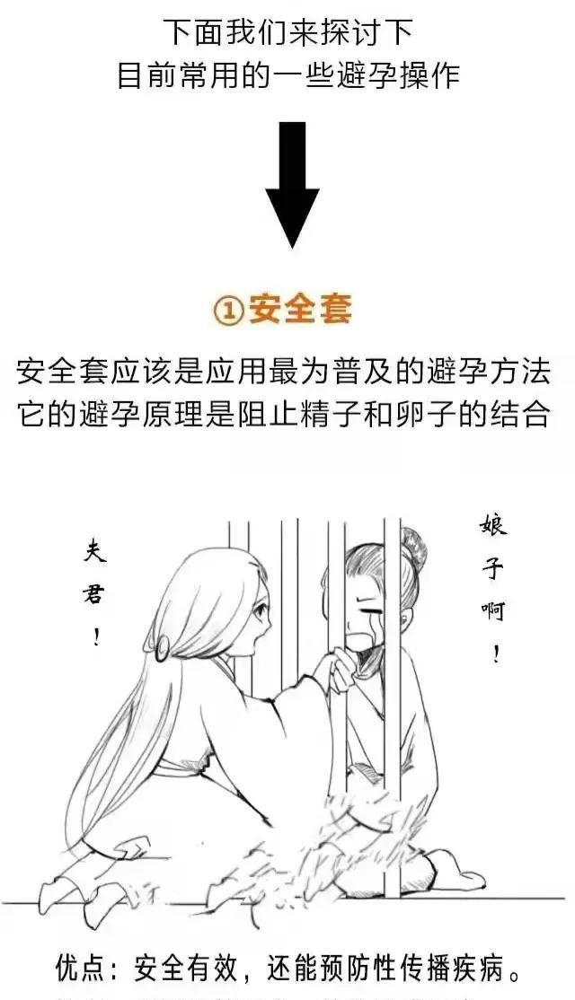 盘点一些常用的避孕方法，网友:早点知道就好了