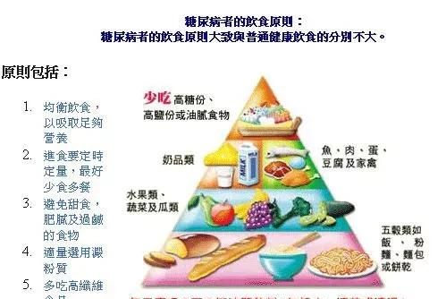 孕妇血糖高该怎么吃图4