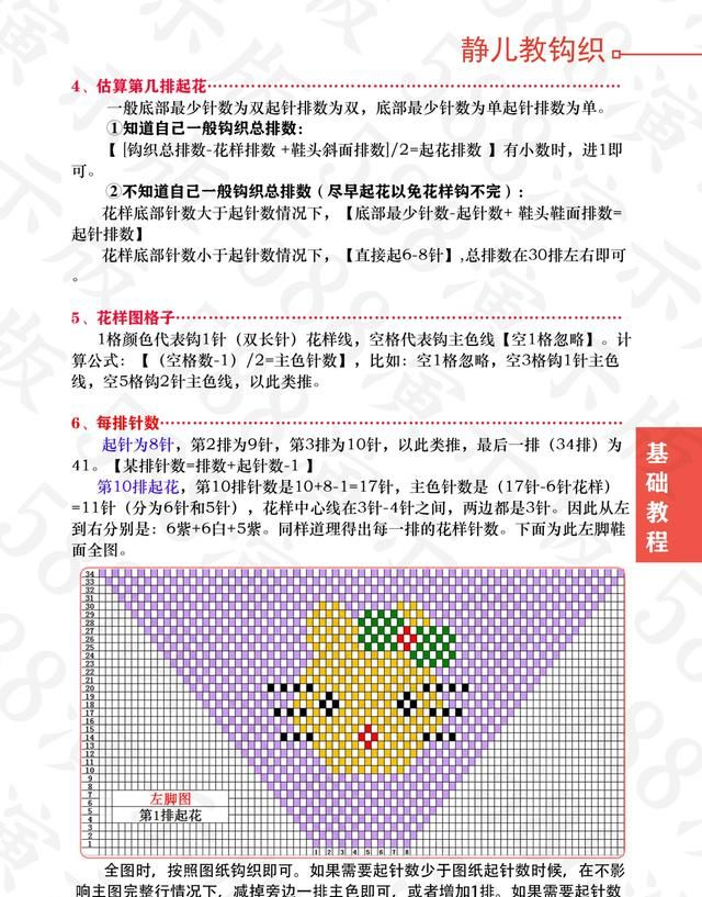 居家手工钩织拖鞋 鞋面图纸如何起头插针和详细钩织技巧