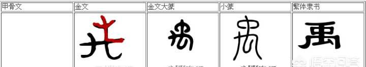 从古至今,黄金对人类社会有什么作用呢图1