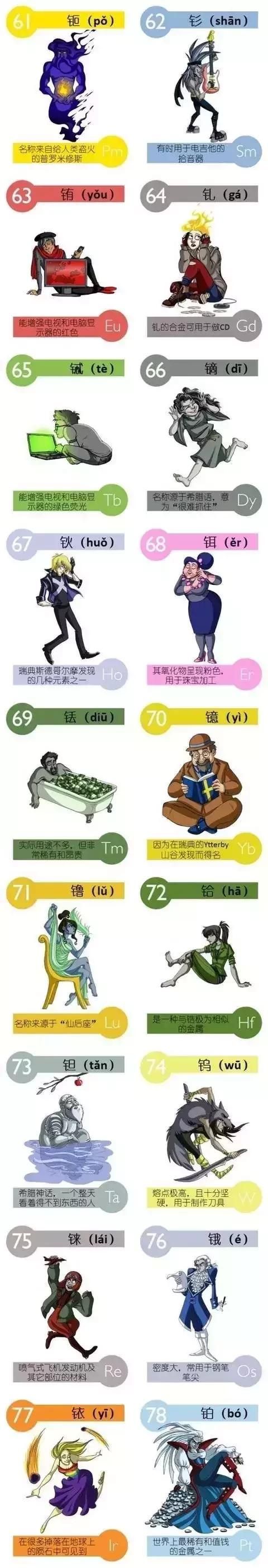 从古至今,黄金对人类社会有什么作用呢图2