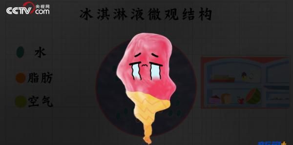 冰淇淋和雪糕有什么区别 其实冰淇淋里一半是空气