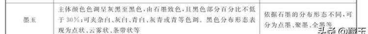墨玉的特点是什么,墨玉陨石的特点是什么图8