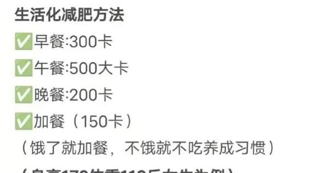 八种减肥方法大比拼，哪个才是适合你的？