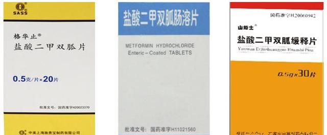 常用的口服降糖药有哪几大类(常用口服降糖药用法用量总结)图1
