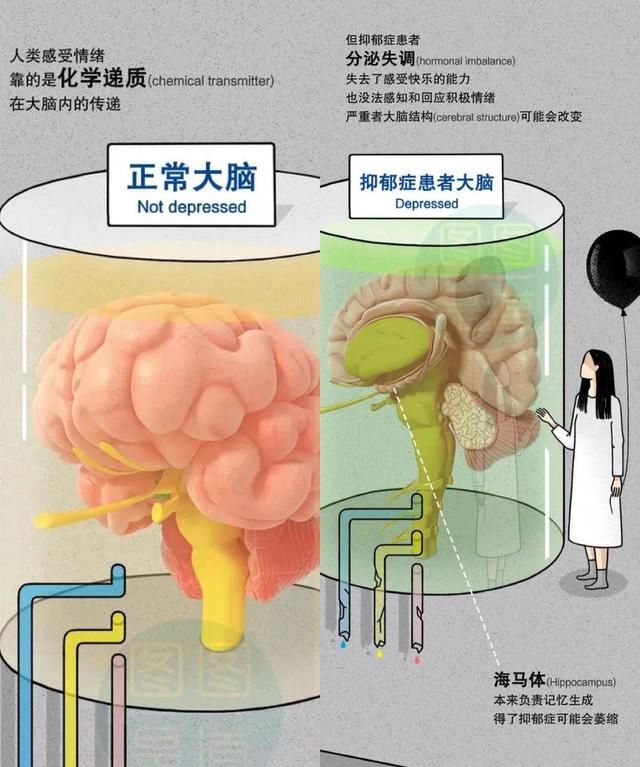 抑郁躁郁症能被打骂好吗？看完真生气