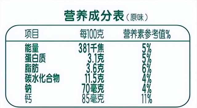 减肥路上也需要放松一下，不到百卡的健康零食推荐清单