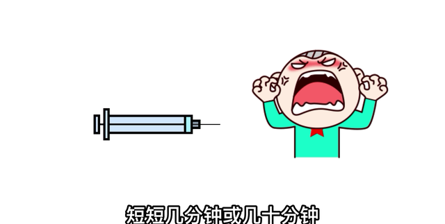 一次搞懂：注射剂、胶囊、片剂和口服液，哪个作用效果更快更强？