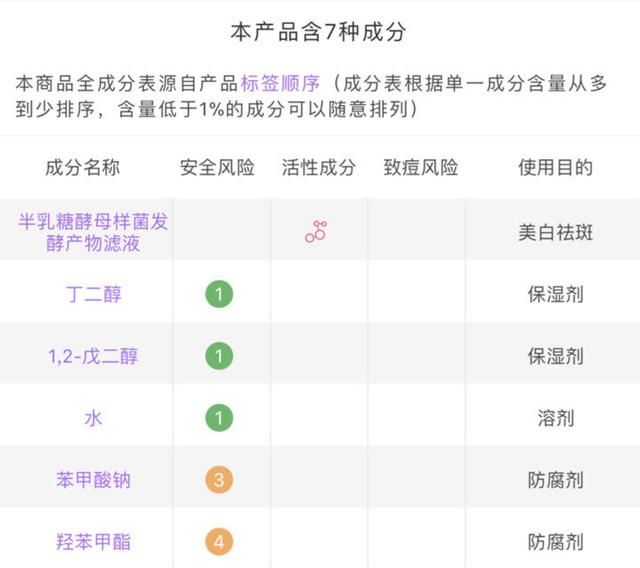 如何评价skii神仙水呢(如何评价skii神仙水呢)图4