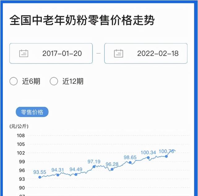 洞见 | 细数超100款中老年奶粉，功能化需求催生巨大市场潜力