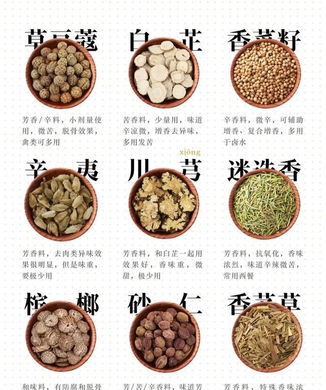 香料怎么用(香料怎么用教程)图2