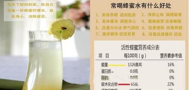 吃蜂蜜有什么禁忌(蜂蜜搭配禁忌大全)图1