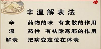 28种功效，500多种药材分类大合集，记住这些你也是老中医了