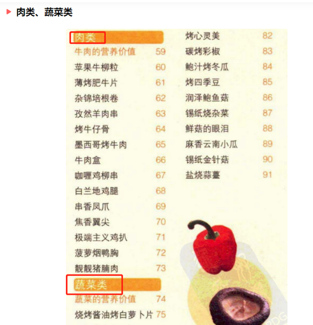80道电烤箱食谱，荤菜、烧烤、炸鸡、点心甜品都能做！太省事了