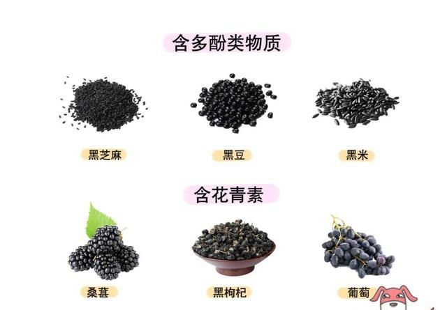 黑豆黑米黑芝麻核桃能乌发吗(黑米黑豆黑芝麻真的能黑发吗)图5