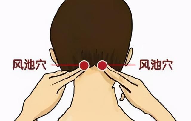 中医养生穴位按摩及功效