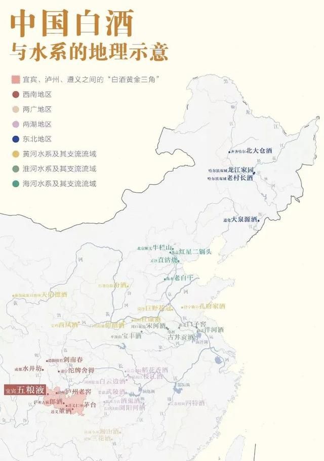 中国的五谷，到底从哪里来？