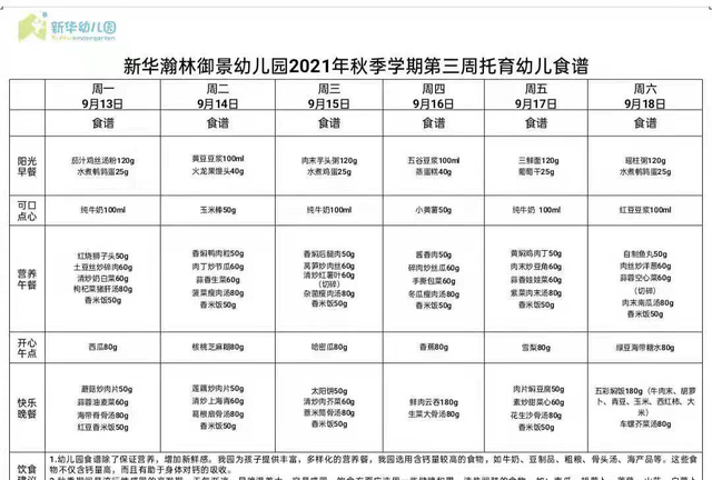 孩子上幼儿园后咋加餐？按《膳食宝塔》《每周食谱》安排才更营养