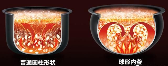 电饭煲选购指南 | 干饭人该买电饭煲还是电压力锅？有什么区别？
