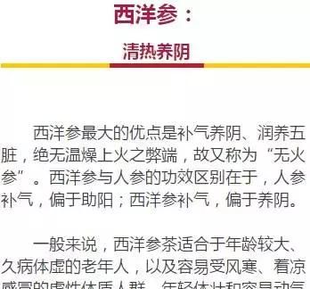 人参、丹参、党参、西洋参……到底啥区别？功效用法都在这了