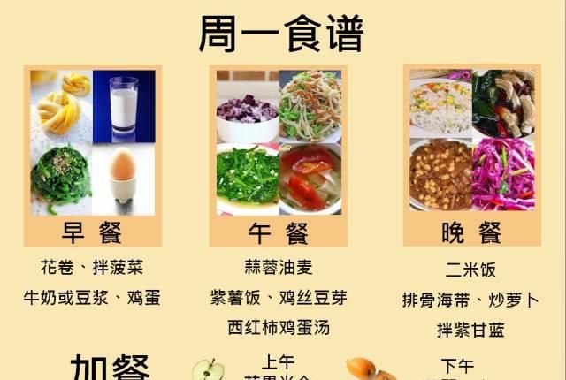 糖尿病人饮食食谱
