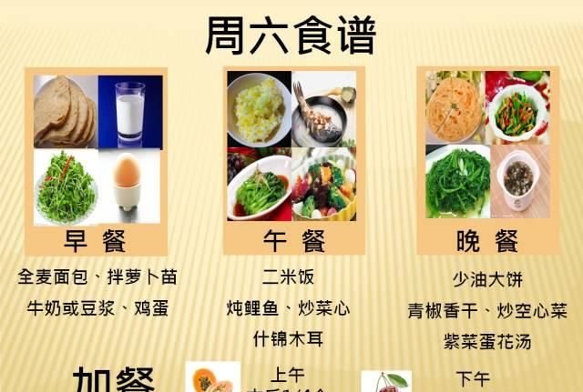 糖尿病人饮食食谱