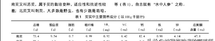 茨实含有什么营养图2