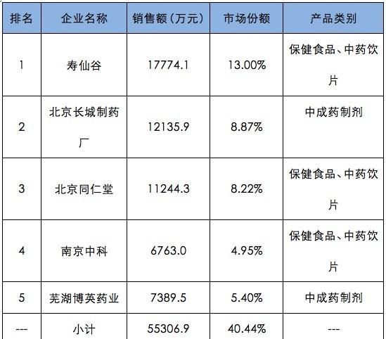 灵芝孢子粉适合什么人吃(灵芝孢子粉适合老年人吃吗)图1