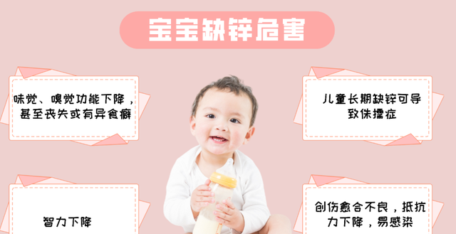 飞鹤、君乐宝、海普诺凯..20款奶粉锌含量，你家宝宝摄入量够吗？