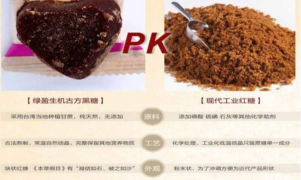 你不知道的黑糖竟这么神奇