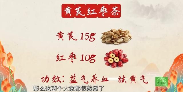 脸上长斑、暗黄……很有可能是吃得不“精”，2款美容养颜的茶饮方，助你去黄活血