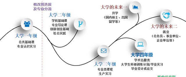 上海唯一！难度堪比“奥运会”！最近，她成功获聘"白酒国家评委"