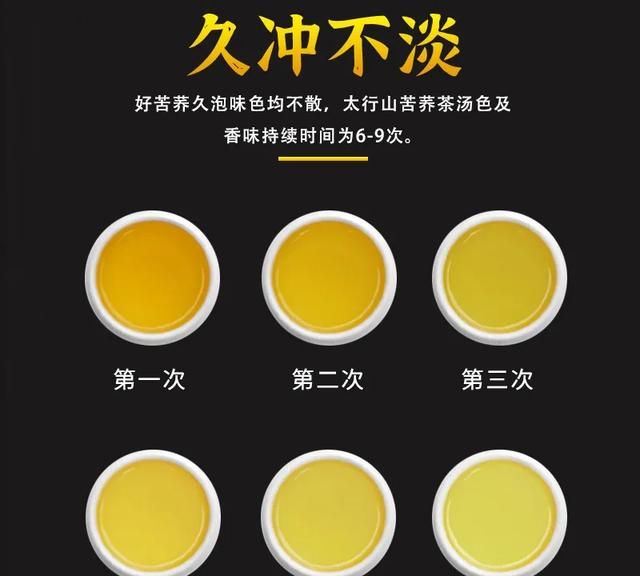 黑苦荞茶食用指南，请查收