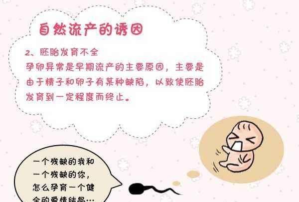 自然流产有哪些原因图1