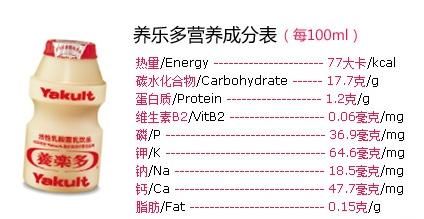 养乐多真的有用吗(养乐多是哪个国家)图3