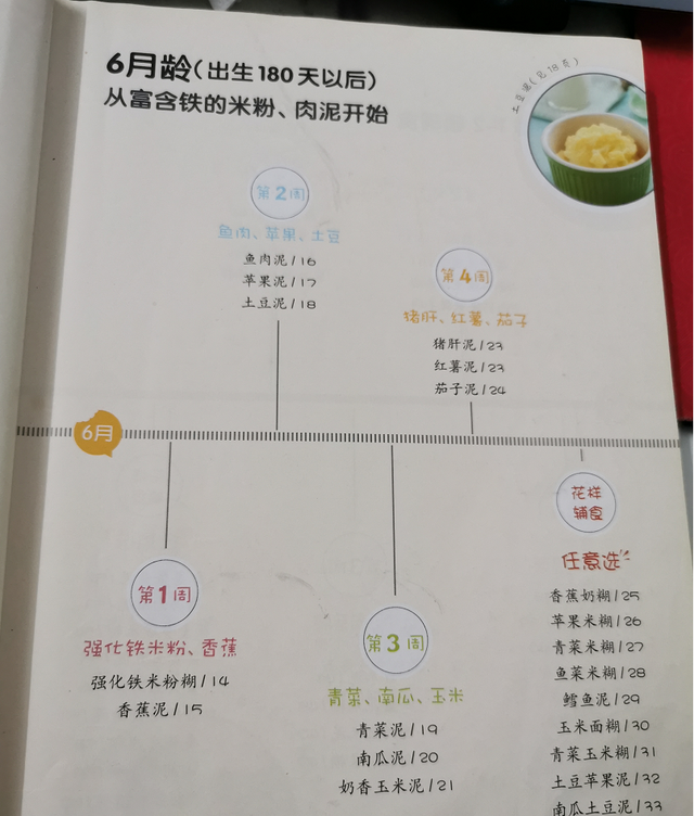 医生提醒：宝宝一岁后一日三餐别喝奶了！否则孩子会变“笨”