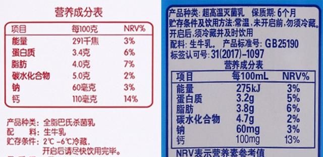 什么样的纯牛奶才是真正好的纯牛奶呢图1