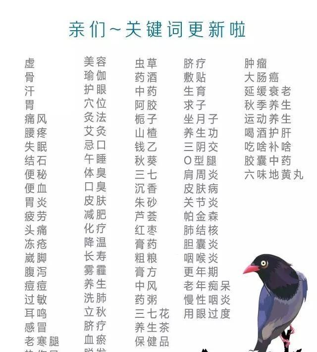 慢性咽炎的食疗小方