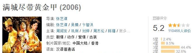 豆瓣影评怎么样,豆瓣影评在哪里图7