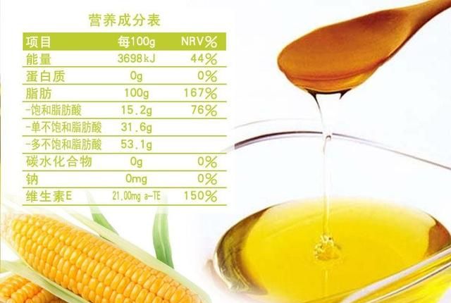 吃玉米油好吗,玉米油适合怎么吃图3
